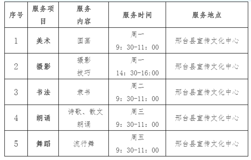 玉州区文化馆官网：文化共享平台的新视窗